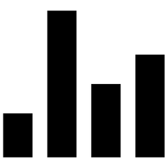 Custom District Comparisons